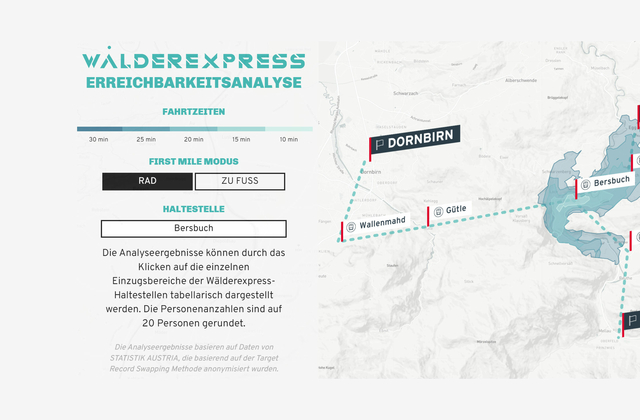 Wälderexpress-Erreichbarkeitsanalyse